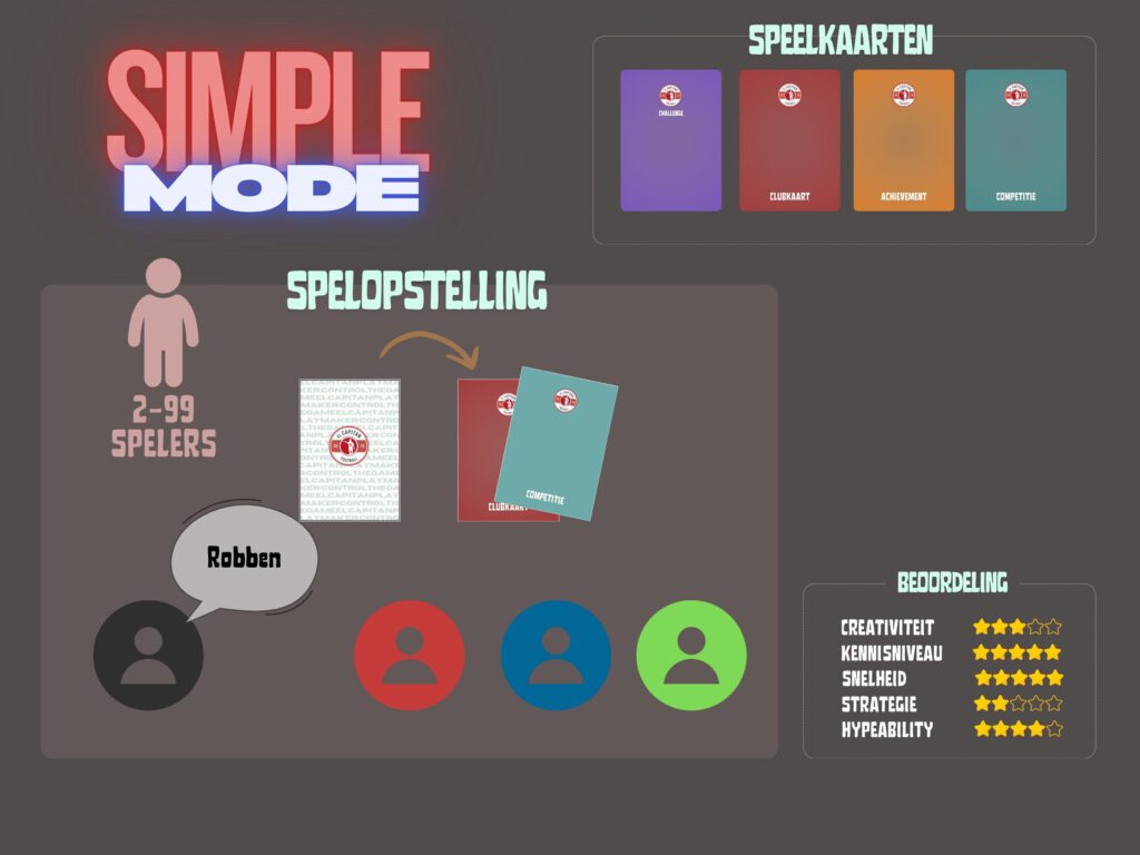 El Capitan kaartspel met 80 speelkaarten